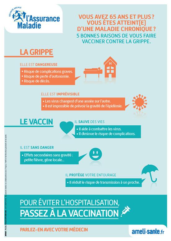 campagne de vaccination contre la grippe