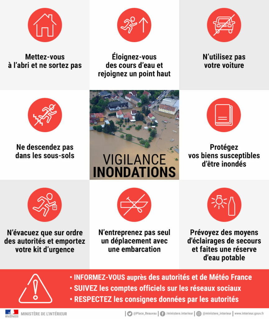 vigilance inondations Aude